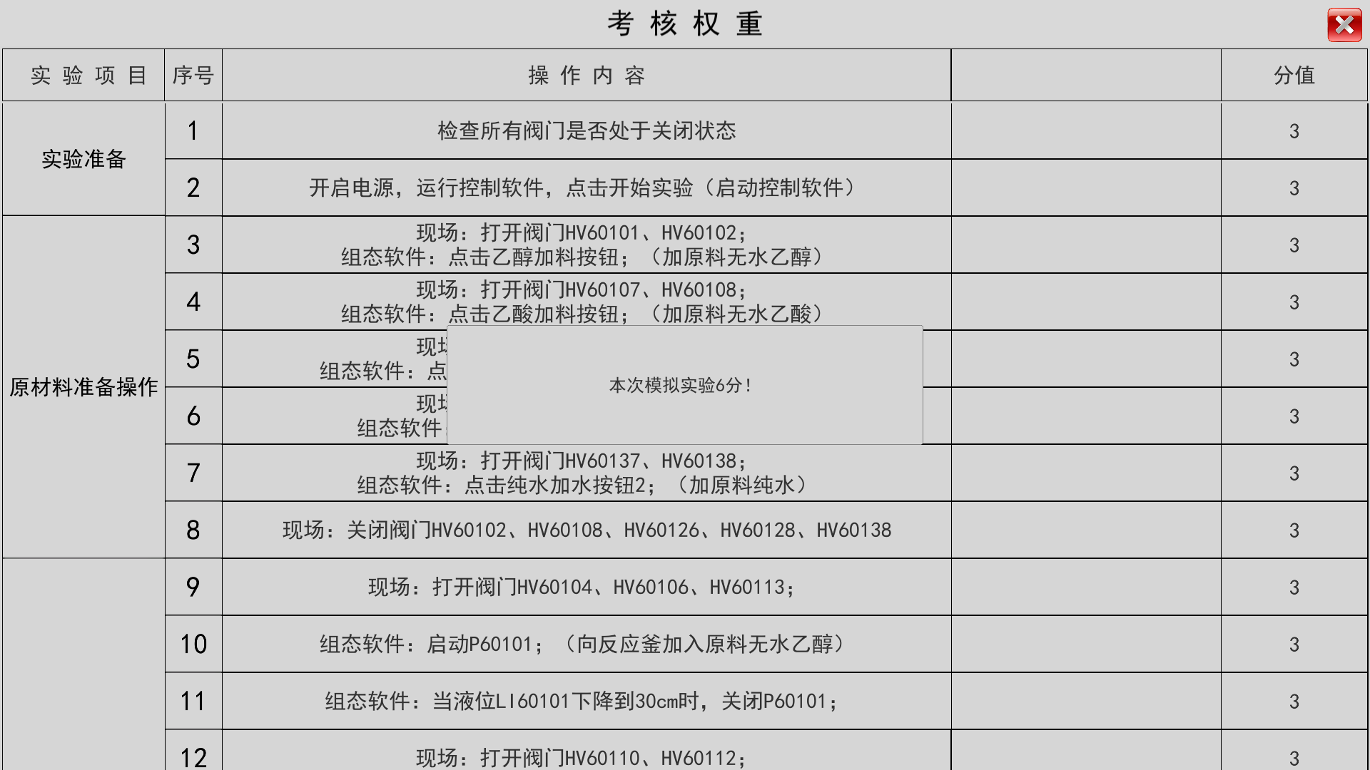 间歇反应虚拟仿真实验