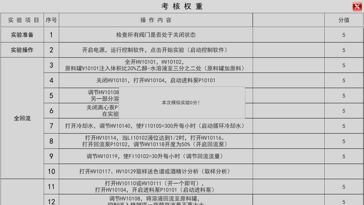 精馏虚拟仿真实验