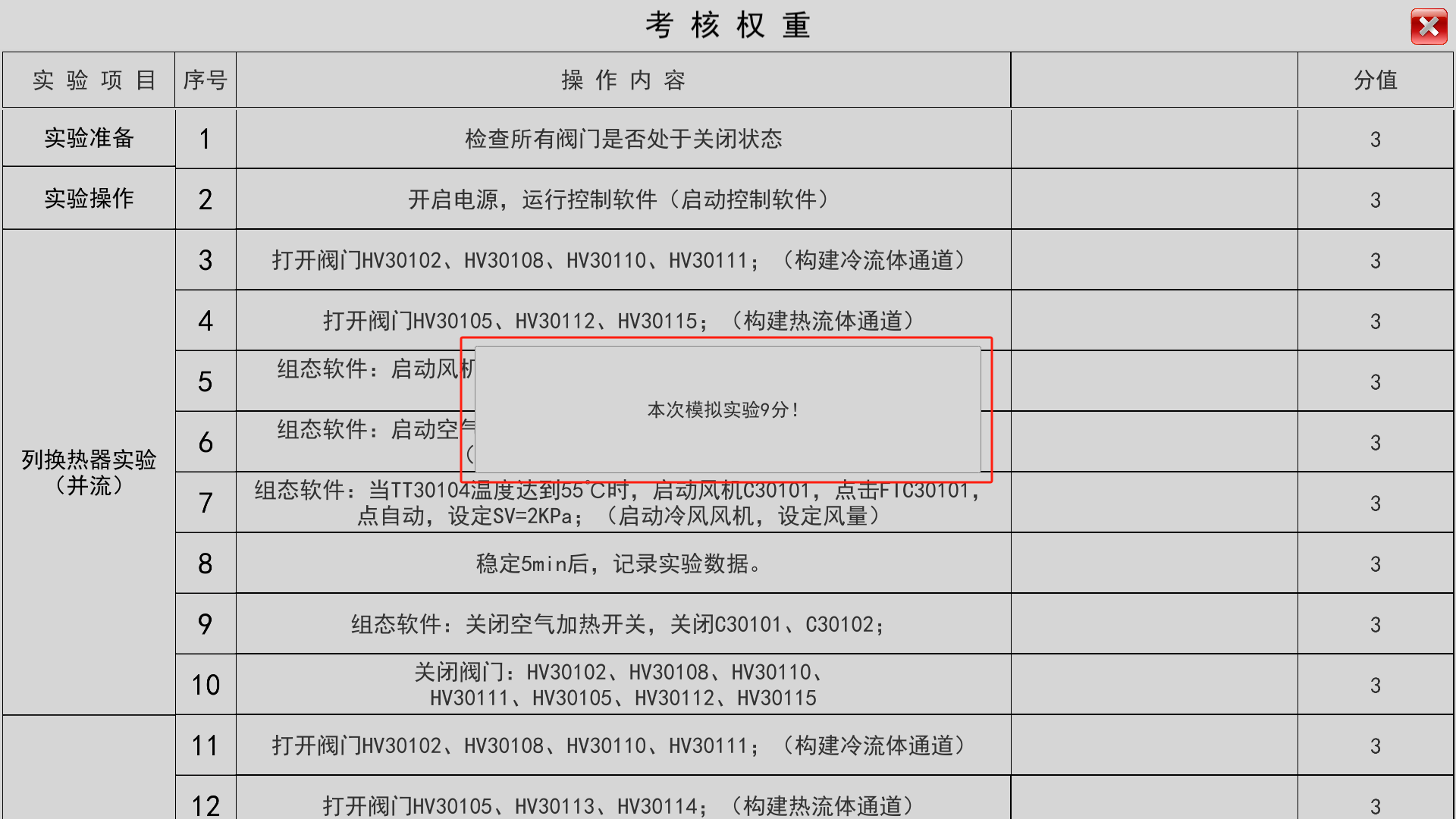 热交换虚拟仿真实验